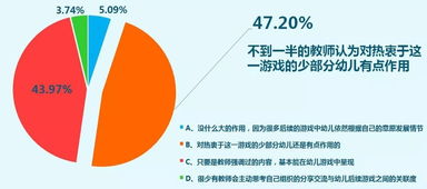 挽回的双向沟通效果,有效沟通：双向挽回的方式