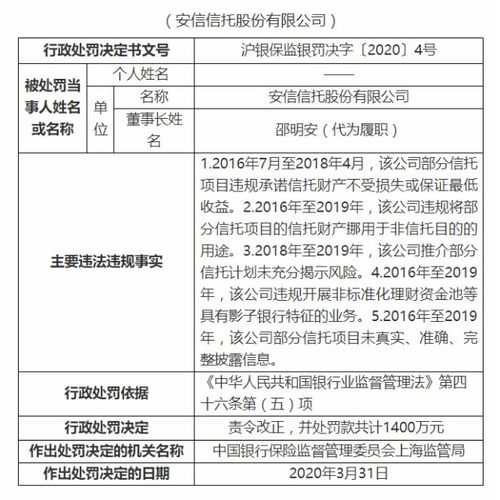 投资报备挽回损失,投资报备成功挽回损失