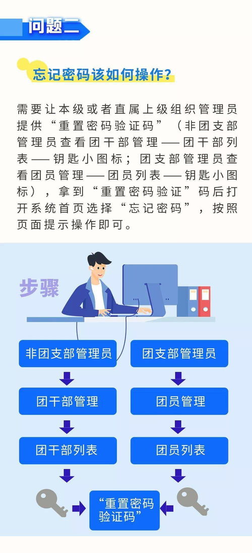 常见错误挽回方法,避免标题误导，正确处理问题！