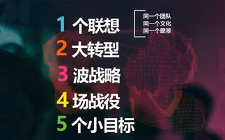 成真断联挽回法，四步挽回法：从学习到成长，从断联到重生