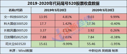 akb走向没落还能挽回吗，AKB四面楚歌走向没落：挽救还是束手无策？