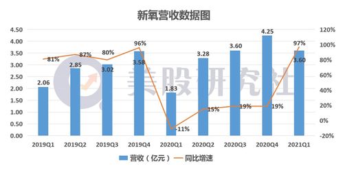 期货亏损该怎么挽回,如何扭转期货亏损局面