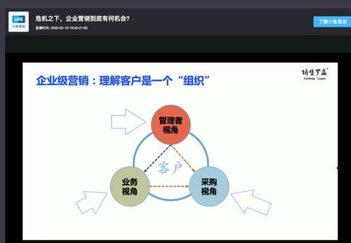 怎样挽回时效性,如何快速挽回失去的机会