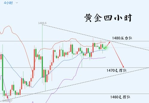 大势已去如何才能挽回，如何扭转颓势，重振士气