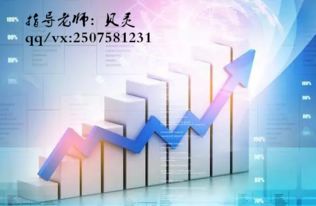 过往能不能挽回,重振旗鼓，能否扭转颓势