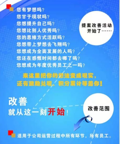 挽回沟通的最佳方法,如何有效沟通挽回关系