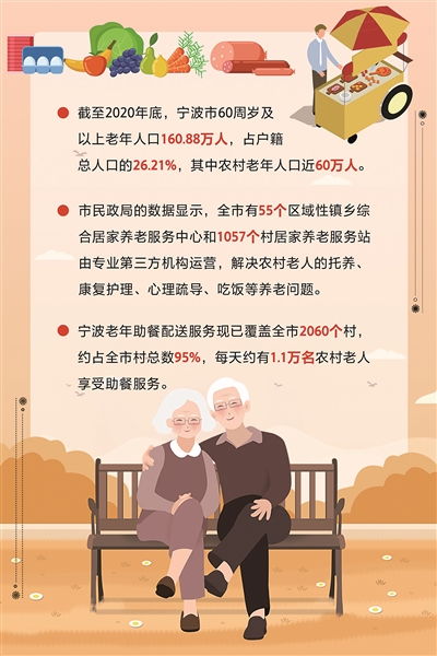 餐厅如何挽回老顾客，用心！餐厅如何让老顾客重新光顾