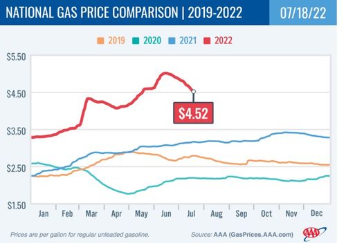 美国原油亏损怎么挽回,挽回美国原油亏损的方法