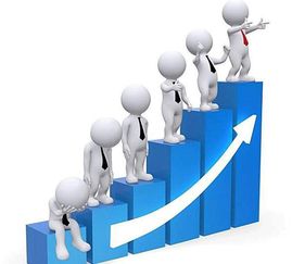 成就型人格如何挽回,如何挽回丧失的成就型人格