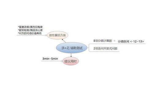 拒绝了还能挽回吗,拒绝后的挽回：还有转机吗？