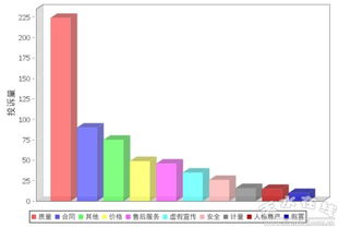 怎么挽回经济形势,经济形势回稳，振兴步步为营