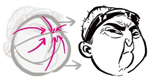 挽回爱情符画法,怎样使用符画法挽回爱情？