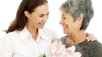 婆婆干涉婚姻如何挽回,婆婆干涉婚姻，怎么拯救？