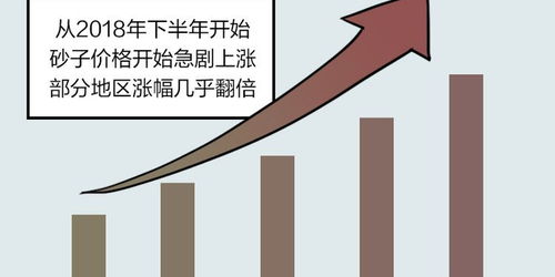 反弹关系容易挽回吗,挽回关系：反弹后还有希望吗？