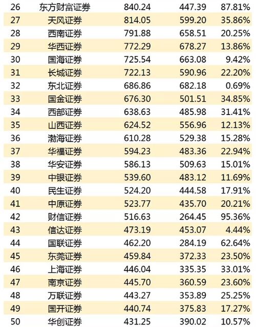 国内正规挽回公司排名,国内挽回公司排行榜