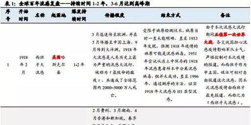 失误与无法挽回,重新命名标题，以修正错误，限定40字以内，不得包含等符号。