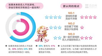 太原爱情挽回如何收费,太原挽爱收费及服务流程