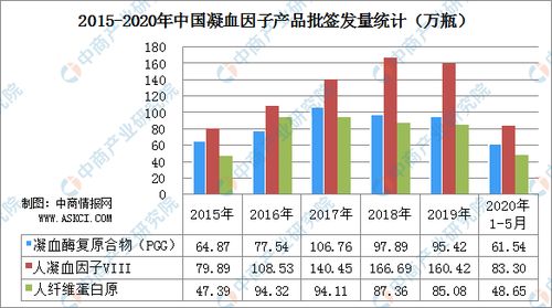 斜率怎么求复合挽回,怎样计算复合恢复关系的斜率？——简明指南