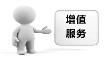 挽回失去工作的绝招,成功应对失业，找回工作！