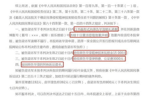 名誉不好如何挽回,重振声望：名誉如何恢复