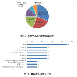 失足尚可挽回失信,挽救失足者信用，重塑诚信形象