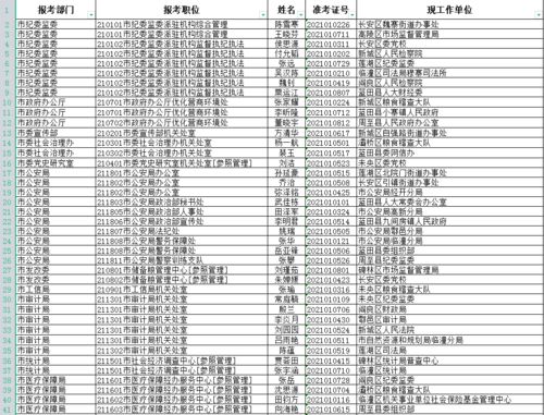 西安婚姻挽回机构排名,西安市婚姻救援机构排行榜
