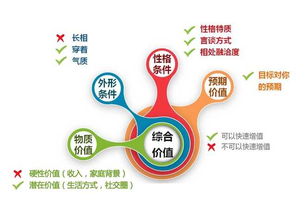 江西情感挽回专业咨询,江西挽回爱情咨询服务