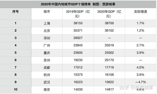 成都婚姻挽回机构排名,成都婚姻挽回机构排行榜