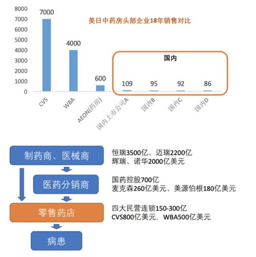如何挽回错误认知,赎回错误认识