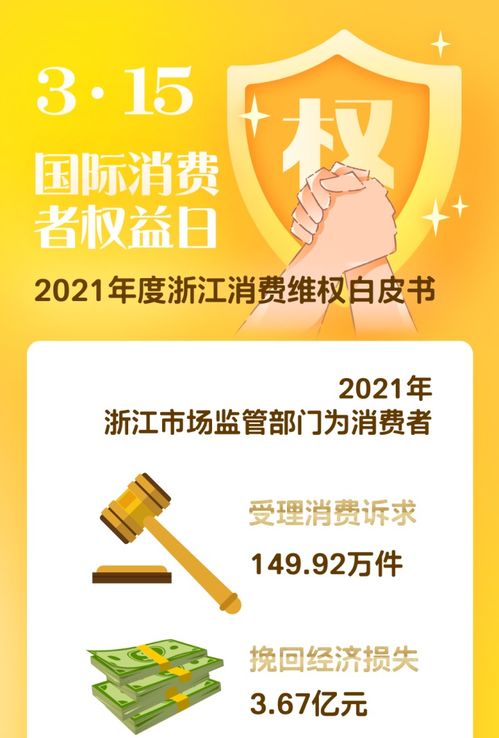 成果的可挽回性,重写标题：追回成果，依旧有望成功