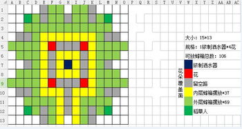 布局水晶阵挽回感情,水晶阵抢救感情
