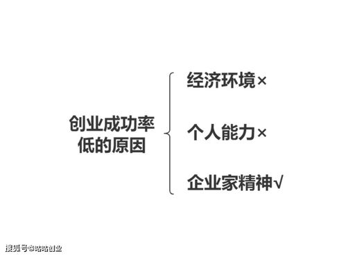 挽回感情逻辑的本质,如何通过逻辑方法成功挽回感情？