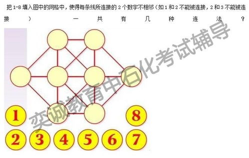 红蓝眼悖论挽回,红蓝眼悖论：神奇而令人困惑的逻辑谜题