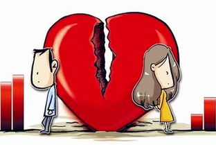 感情挽回机构收费标准,感情挽回机构收费如何？