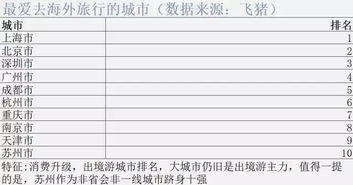 有电子账单怎么挽回,如何用电子账单挽回损失)