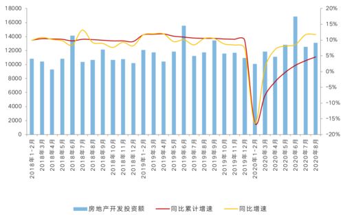 房屋销售怎么挽回业绩,挽救房屋销售业绩的有效策略