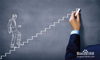 创业失败怎么样挽回，如何挽救创业失败的局面？