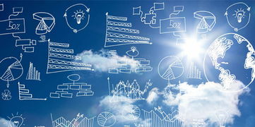 创业失败挽回的真理,创业失利的挽回方法