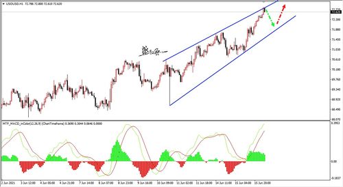 美国降息可以挽回吗,美国降息能否扭转形势