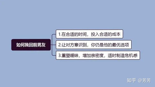 怎样挽回前任的思路,挽回前任的5个有效方法
