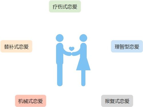 挽回男友的心案例,如何挽回男友心？成功案例分享