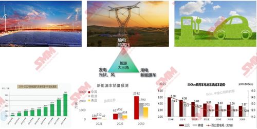 高mv低pu挽回,提升PU值成功挽回，走高MV低PU路线！