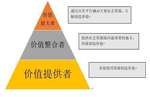 回避型依赖如何挽回,化解依赖危机，重构标题策略