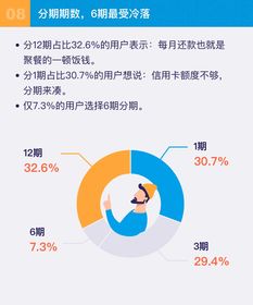 消息回慢了怎么挽回,延误不能让旅途成遗憾，怎样挽救出行计划？