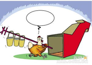 经济衰退怎么挽回,如何扭转经济下滑？