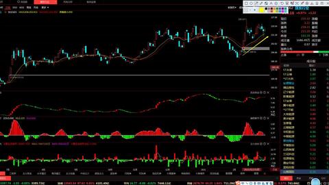 股票大跌怎么挽回的,应对股票大跌的措施，实现挽回