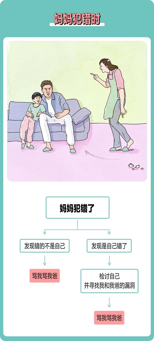 吵架有必要挽回吗，吵架后如何修复关系？