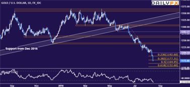 挽回反弹式关系,关系反弹中，如何挽回？
