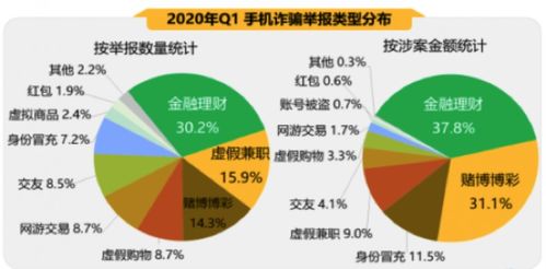 机械改善挽回损失,改善机械操作减少损失