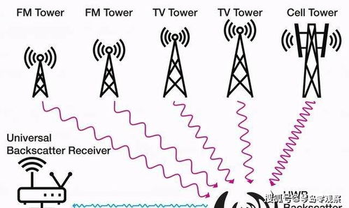 想挽回权杖五正位,挽回关系的积极信号
